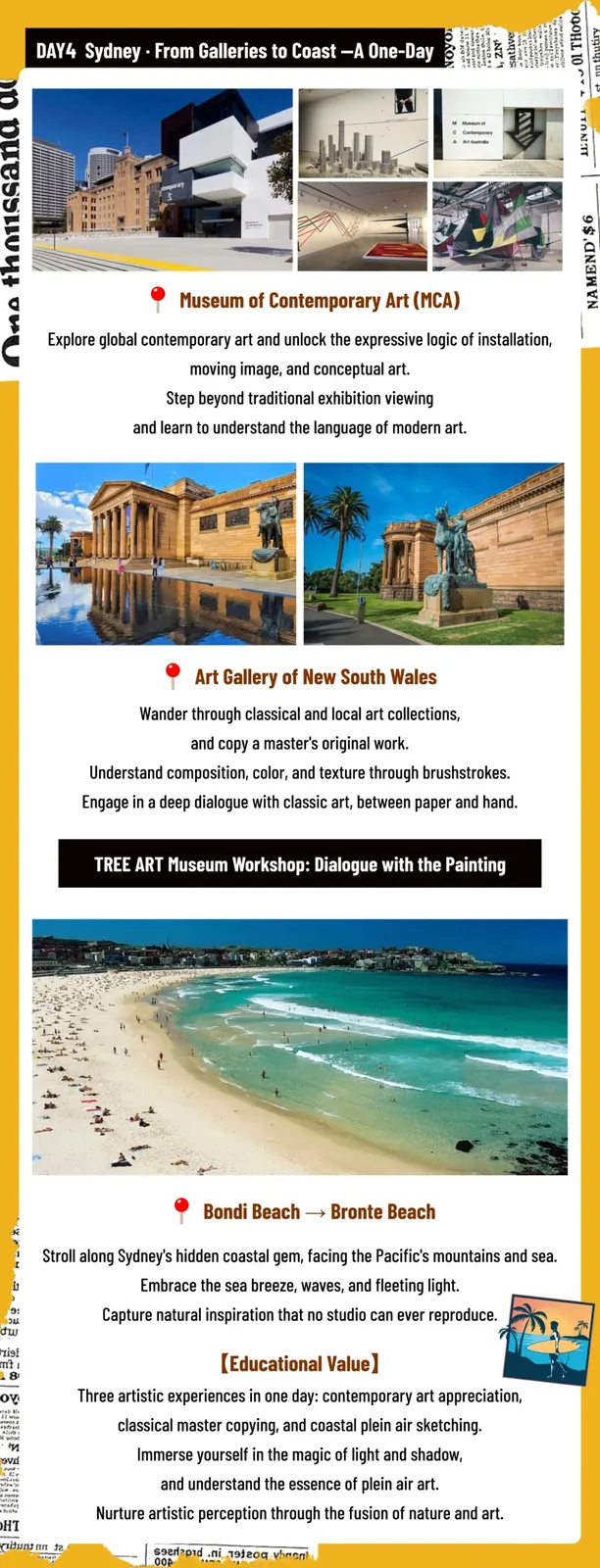 Day 4, Sydney: Museum of Contemporary Art, master copying at the Art Gallery of New South Wales, and Bondi to Bronte Beach.