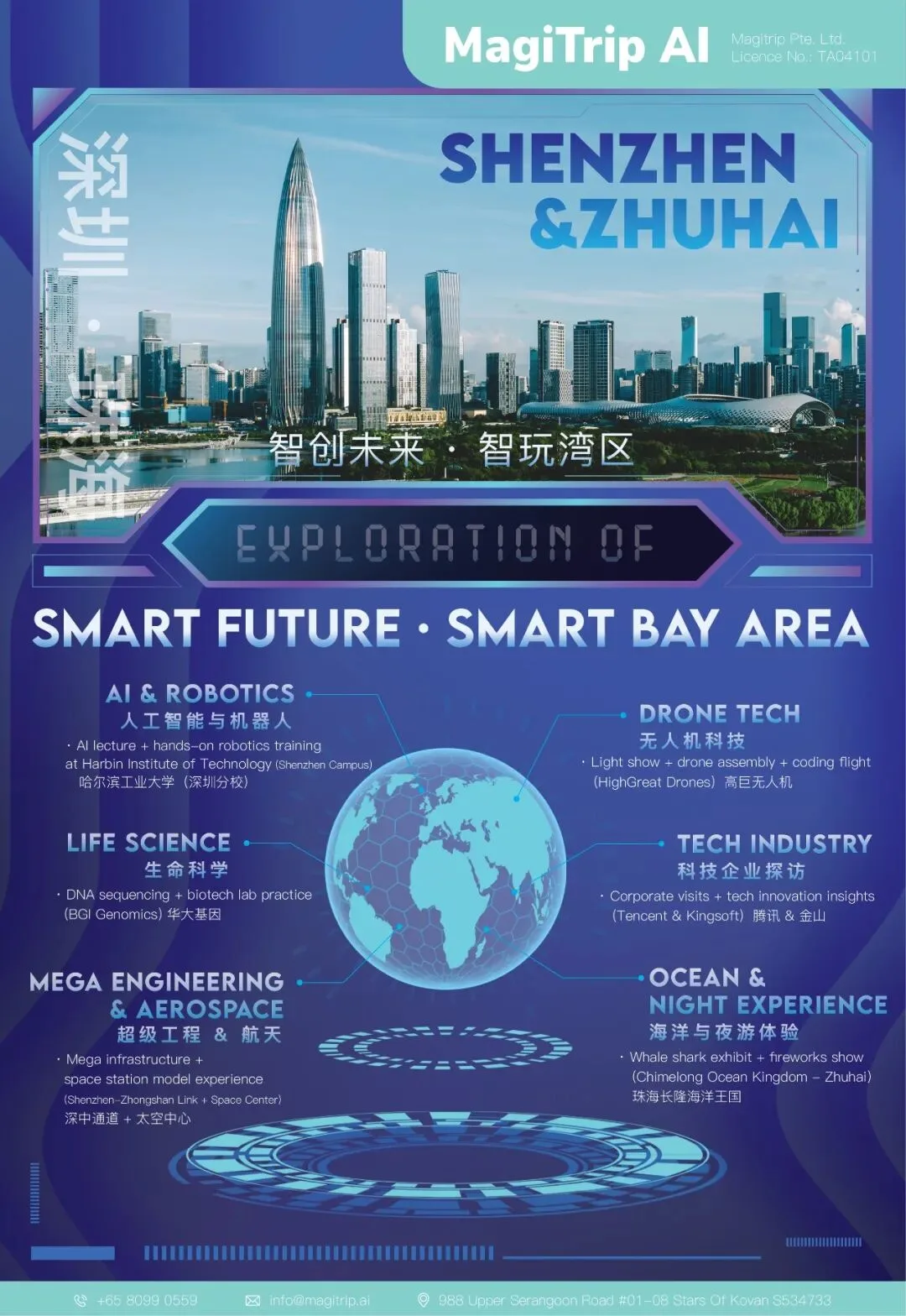 MagiTrip poster for Shenzhen & Zhuhai covering AI and robotics, drone tech, life science, tech industry, mega engineering, aerospace and ocean.