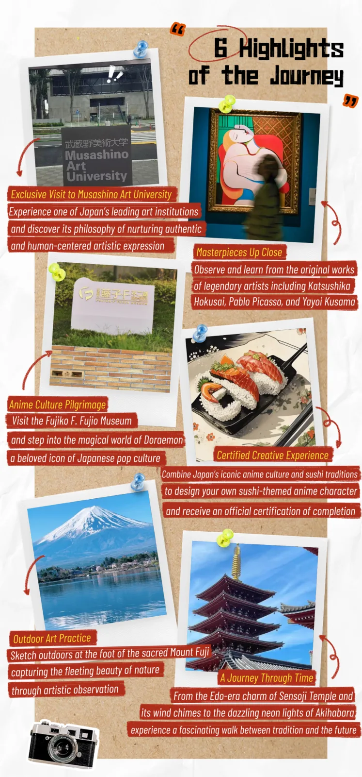 6 Highlights of the Journey: exclusive visit to Musashino Art University, masterpieces by Katsushika Hokusai, Pablo Picasso and Yayoi Kusama, the Fujiko F. Fujio Museum, a certified sushi-themed anime character workshop, outdoor sketching at Mount Fuji, and Sensoji Temple to Akihabara.