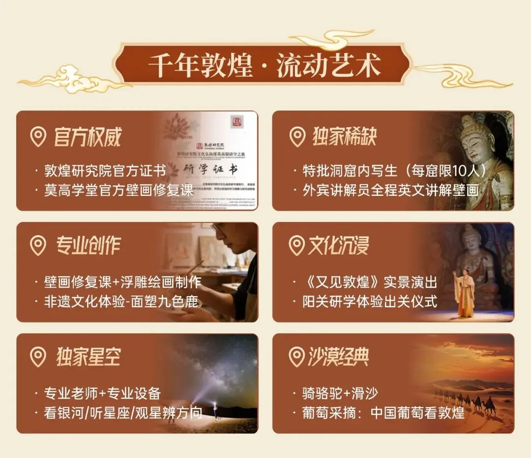 千年敦煌·流动艺术六大亮点：敦煌研究院官方证书、特批洞窟内写生（每窟限10人）、壁画修复课与面塑九色鹿、《又见敦煌》实景演出、专属星空课、骑骆驼滑沙与葡萄采摘