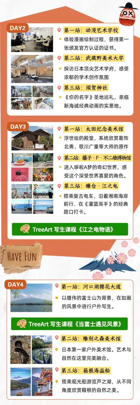 DAY2 动漫艺术学校、武藏野美术大学、须贺神社。DAY3 太田纪念美术馆、藤子·F·不二雄博物馆、镰仓江之电与TreeArt写生课《江之电物语》。DAY4 河口湖樱花大道写生、雕刻之森美术馆、箱根海盗船